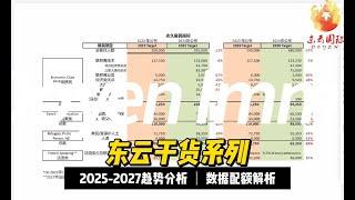 [FULL Complete Version] Commentary on IRCC 2025-2027 Immigration Level Plan published in Oct. 2024