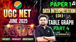 UGC NET June 2025 | UGC NET Paper 1 Data Interpretation (DI) Table Graph #4 (RRR) | By Abhishek Sir