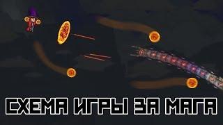 Схема игры за мага [Terraria]