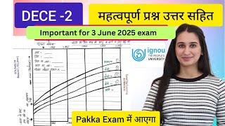 DECE 2 June Exam preparation 2025 Level Up Learning Simran Gumber