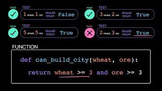 Unit testing | Intro to CS - Python | Khan Academy