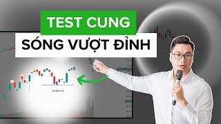 THỊ TRƯỜNG TEST CUNG  | Tú Lê