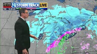 Storm Team 8 Forecast: Daybreak 021325