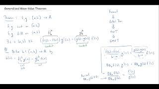 The Generalized Mean Value Theorem