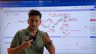 एक तरफ़ा जायेगा अब Market | Bank Nifty & Nifty 50 Prediction | Boom Trade | Aryan pal