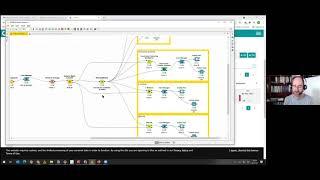 RSC CICAG Open Source Tools for Chemistry :- Clustering using KNIME