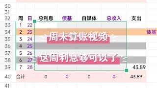 变态存钱早日退休存够多少钱才能退休？浅浅算一下吧！