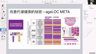 基因科学家王敬强博士讲改善代谢健康的科学原理