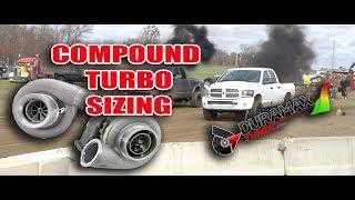 DIESEL INSIGHTS: SIZING YOUR COMPOUND TURBO SYSTEM