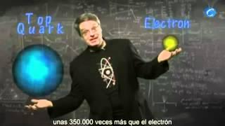 What is a Higgs Boson (Quick overview in plain english)