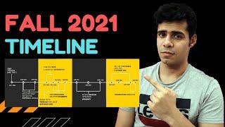 Fall 2021 Application Timeline - Important Dates you must know (study abroad 2021)