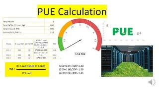 #Datacenter #PUE calculation, what is PUE, #btu  & PUE Relations, #power usage effectiveness