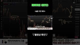 비트코인 하락 가능성에 대해 #비트코인 #비트코인전망 #아더코인분석