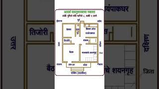 पश्चिम मुखी घर ll Vastusastra Ghar Ka Naksha ll Beautiful House  #housedesign #home #houseplan