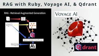 RAG AI with Ruby, Voyage AI, and Qdrant