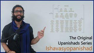 108, 10, and 1 Most Important of Upanishads - Learning #Upanishads in #Sanskrit