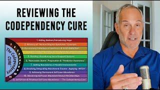 My Codependency Cure - The Self-Love Recovery Program Review