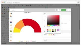 How to Create Gauge Chart?