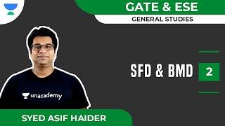 SFD & BMD - 2  | GATE & ESE | General Studies | Syed Asif Haider