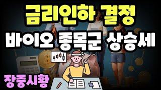 장중시황] 11/28 시장은 보합세 유지 / 외국인 매도세 확대 / 금리인하 결정에 바이오 상승, 변동성에 주의해야 하는 시점