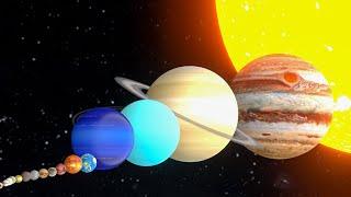 Solar System Size Comparison | Planet Size Comparison | 3D Animation Comparison