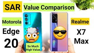 Realme X7 Max vs Moto Edge 20, SAR Value Comparison OMG Moto 