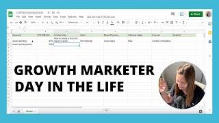 A day in the life of a growth marketer in Finland // Content, marketing analytics, meetings