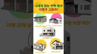“주택 평수별 특징, 이 영상 하나로 끝!”