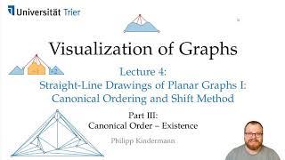 Canonical Order & Shift Method (3/5): Existence | Visualization of Graphs - Lecture 4