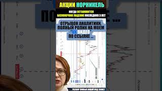 Акции Норникель. Когда остановится падение последних 3 лет  ? Прогноз 2025 ( апрель )