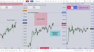 Banknifty Nifty Live Stream| ALMA TRADERR