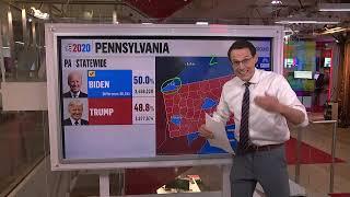 Presidential election analysis: Pennsylvania's key swing counties that could decide race