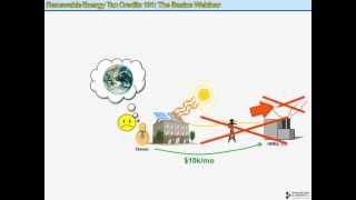 Renewable Energy Tax Credits Overview