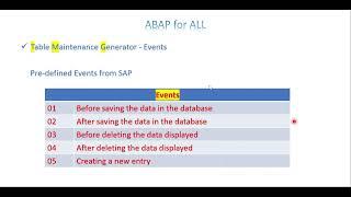 Video 6: Data Dictionary - TMG Events