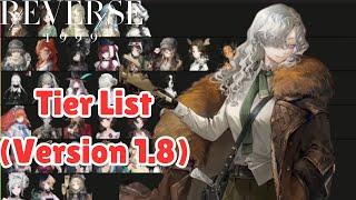 REVERSE 1999 TIER LIST (UP TO PATCH 1.8)