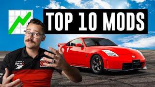 Top 10 Nissan 350Z Mods In 2024