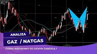 GAZ - Cichy Zabójca...analiza NATGAS 12-11-2024