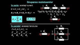 Grupările de rezistoare serie, paralel, stea şi triunghi. | Lectii-Virtuale.ro