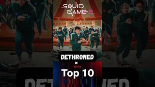 Squid Game Dethroned In Netflix’s Top 10 List By WWE Monday Night RAW #shorts