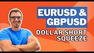 EURUSD and GBPUSD Under Pressure Amid Dollar Short Squeeze