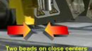 Folder Gluer - Glue Machinery Corporation