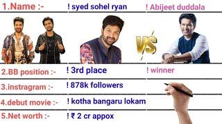 Syed sohel Vs Abijeet|ep 26| sohel biography|Abijeet biography|bigg boss-5|bigg boss-4|cinefs sketch