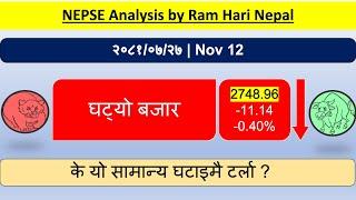 2081.07.27 | Nepse Daily Market Update | Stock Market Analysis by Ram Hari Nepal