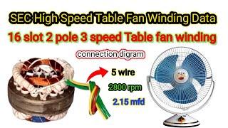 SEC HIGH SPEED TABLE FAN WINDING DATA ll 16 Slot 2 Pole 3 Speed Winding ll High Speed Ap Fan