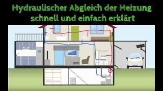 Hydraulischer Abgleich der Heizung / DIY /Heizkörper Durchflussmenge einstellen - Theorie - Teil: 4