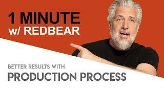 1 minute with Redbear - Production Process