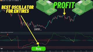 NEVER MISS an entry again [Ichimoku With Divergences Oscillator]