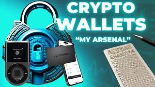 What Should You Consider? Crypto Wallets | TANGEM & D’CENT Review + Asset Recovery Plate