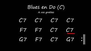 Blues Do (C) Backing Track