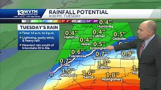 Impact weather Tuesday as rain and storms move into Alabama, The weather turns much colder this week